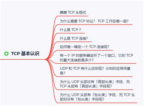 HTTP网络知识基础篇（一）TCP/IP － 小专栏