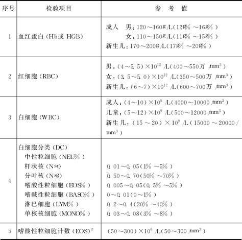 中文分词词频统计与分析指南 | 词云教程 · 微词云