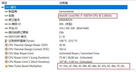 Intel xeon E3 1280V2 CPU 正式版散片 3.6Ghz 4核 睿频4.0G 现货-淘宝网