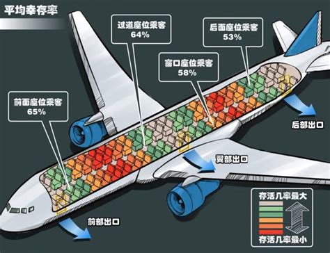 海南航空首架波音737MAX8首飞"海口-北京"航线-中国民航网