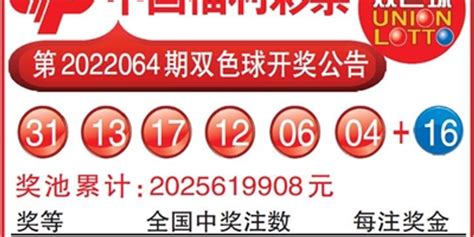 中国福利彩票第2022064期双色球开奖公告_手机新浪网