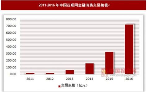 《中国互联网发展报告2018》发布（精华版全文） | 报告 | 数据观 | 中国大数据产业观察_大数据门户