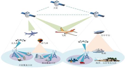 宁夏空管分局完成SKYNET自动化PBN程序运行适配数据更新-中国民航网
