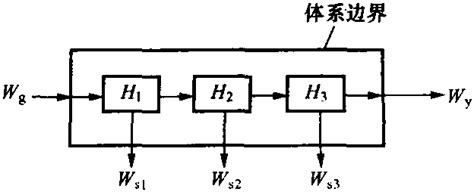 能流图图片