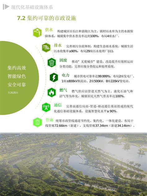 重庆渝北：今年有5条轨道交通线路、23座车站正在建设中_渝北区