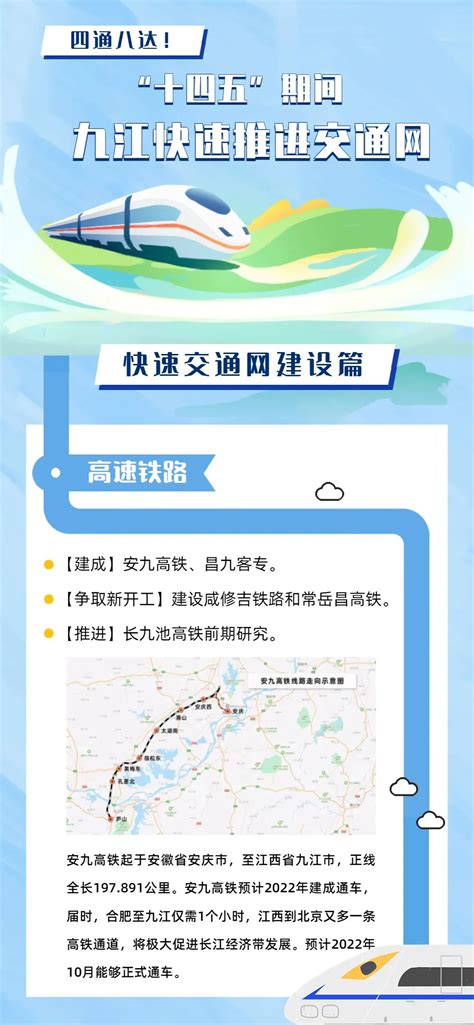 高铁、机场、过江通道！一张图绘制九江交通发展规划|高铁|九江市|交通运输_新浪新闻