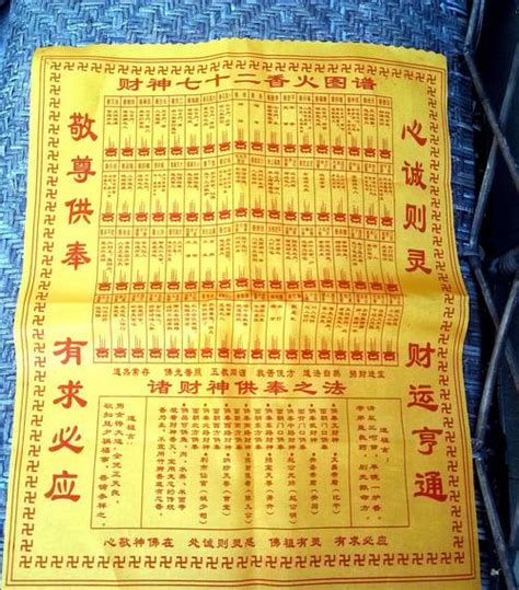 香谱72图解图片