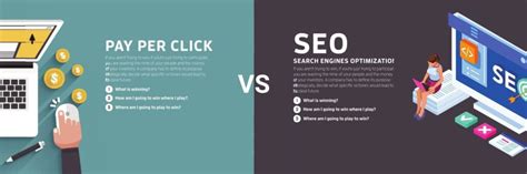 SEO vs PPC: Which Is Right for Your Website | Digidir