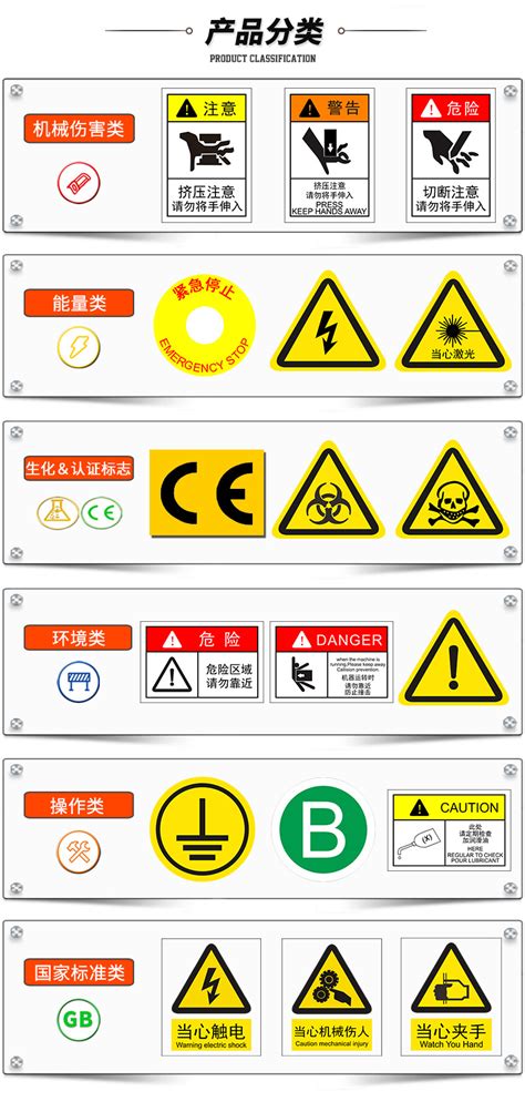 电源指示灯标识机械设备电力安全警示标志不干胶标签贴纸40×15MM-阿里巴巴