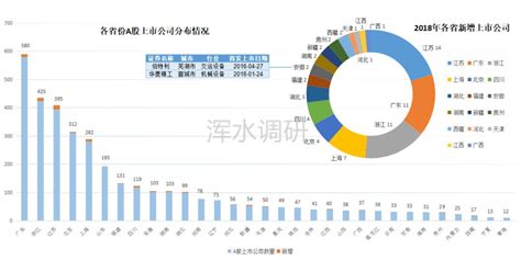 安阳市群袖塑业有限责任公司-李庆峰 - 会长单位 - 安阳市新生代民营企业家商会