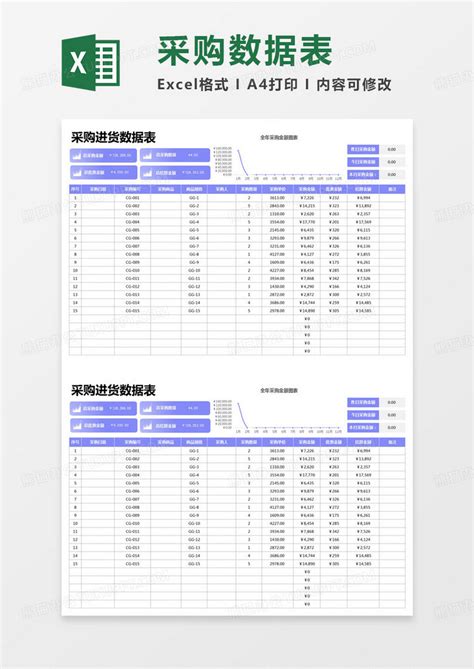 简约采购进货数据表模版Excel模板下载_熊猫办公