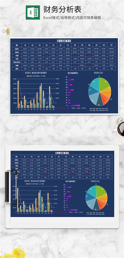 年度财务应收统计财务报表Excel模板下载_熊猫办公
