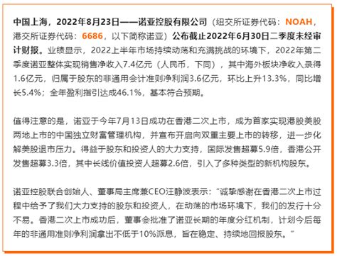 诺亚控股发布2022年二季度财报：两地上市 布局全球 聚焦品质 陪伴客户_江南时报