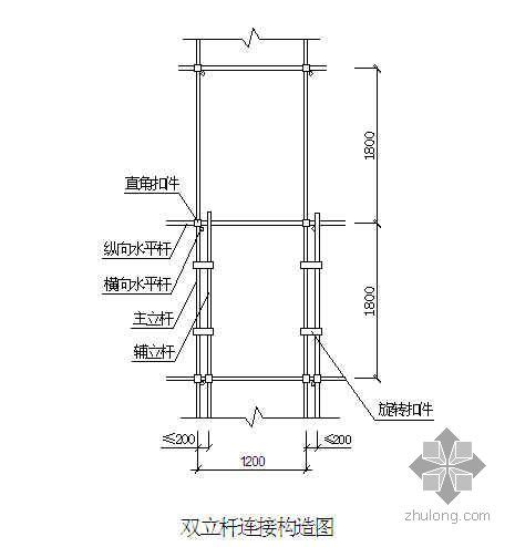 双排脚手架示意图图片 双排脚手架示意图图片