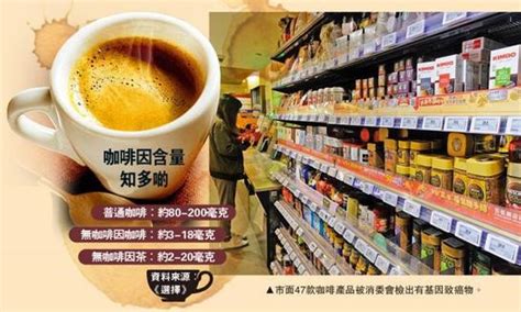 消委会报告：95%咖啡含致癌物 即溶最高危 - 多角报道 - 咖啡新闻 - 国际咖啡品牌网