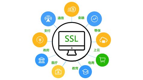 安信SSL证书-专业SSL证书申请服务商 https证书申请业务