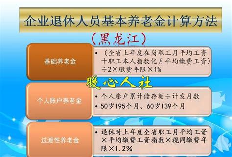 退休工资如何计算？企业职工版【计算方法与举例说明】 - 知乎