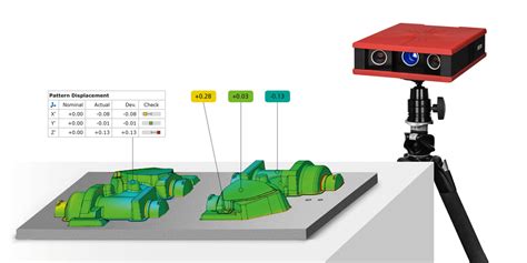 2020官网改版 | 上线三大3D测量产品线-光谱共焦传感器_三维表面形貌测量_白光干涉仪-聆光测量官方网站