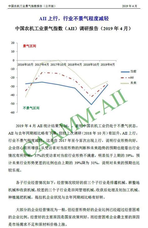 AII上行，行业不景气程度减轻——中国农机工业景气指数（2019年4月）发布_农机通讯社