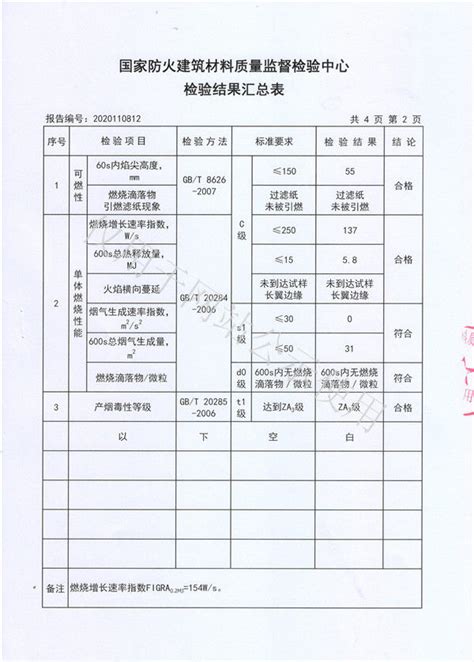 25mm阻燃板检测报告 - 检测报告 - 山东峰泰(康贝德)木业有限公司