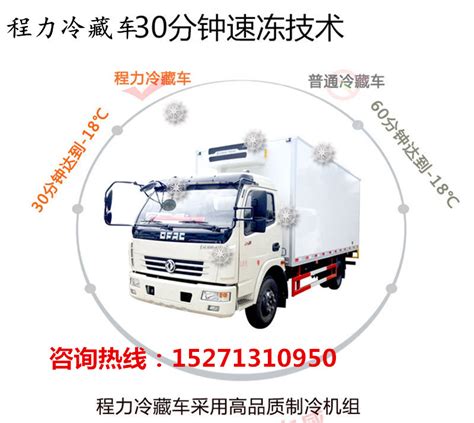 福田G7冷藏车生产厂家电话_福田G7冷藏车厂家_程力专用汽车股份有限公司市场8部