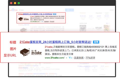 贵州网站设计多少钱(设计网站大概多少钱)_V优客
