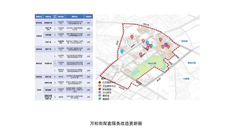 武汉市老城区有机更新改造实施规划——以江汉区为例 - 武汉市规划研究院