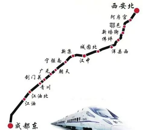 西成高速铁路 - 快懂百科