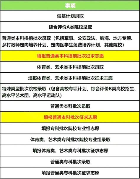 2023年10月江苏省自考成绩查询时间：11月20日_中国教育在线