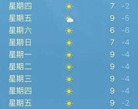 12月去西安会很冷吗 - 业百科