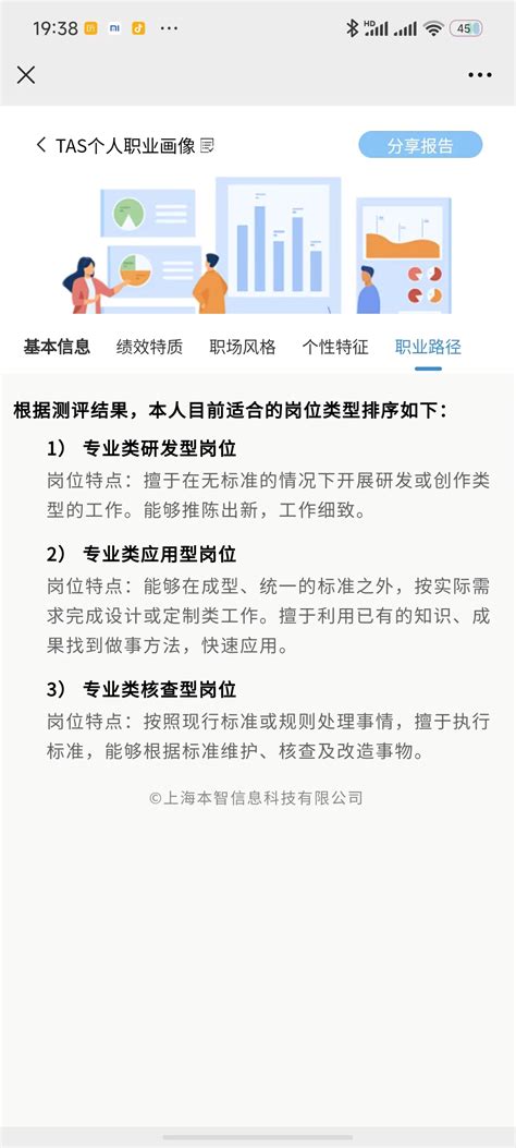 上海人才公寓管理投诉|上海张江地区有人才公寓吗？最好能提供一下联系方式。拜托各位啦——人才盘点 | 免费推广平台、免费推广网站、免费推广产品