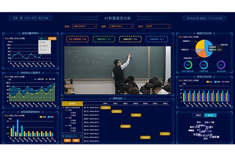 智慧教室可视化数据管控平台_CREATOR快捷教育