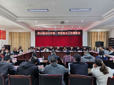 拔山镇召开2022年第一季度重点工作调度会_忠县人民政府