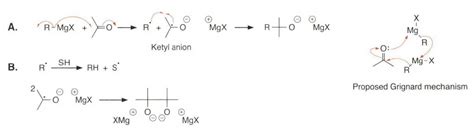 董广彬课题组Science：如何轻松实现1,2-羰基迁移？- X-MOL资讯
