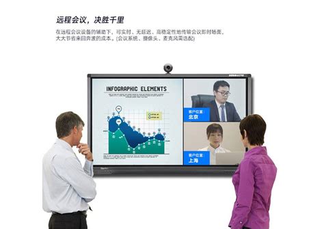 广州广电运通视频会议一体机方案-液晶广告机解决方案-深圳顺达荣科技