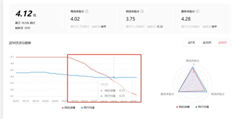 linux ls命令显示的蓝色表示什么意思 - 建站服务器 - 亿速云