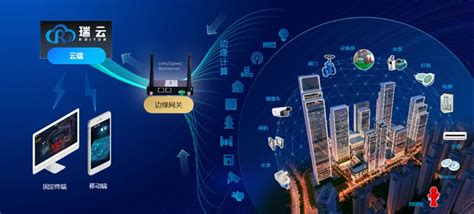 重磅 | 2022年我国“智慧城市”市场规模将达25万亿!-广州市物业管理行业协会