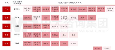 2019四川工资改革方案最新消息,新的工资改革方案细则
