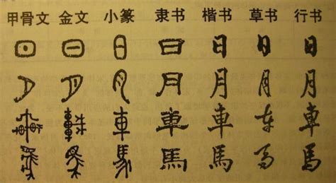 “缺胳膊少腿”的二次简化汉字，让3个亲兄弟，姓氏不一样|汉字|姓氏|简化字_新浪新闻