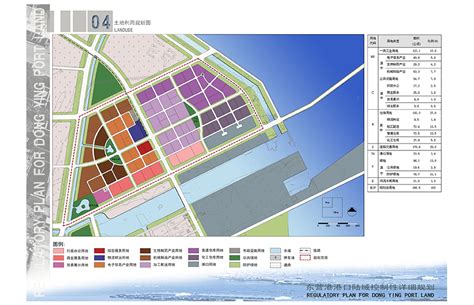 东营新区未来发展潜力,东营新区2030规划图,东营西郊发展潜力大么_大山谷图库