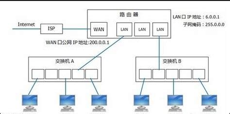 中国域名根服务器 根域名服务器是什么(3)|中国域名根服务器