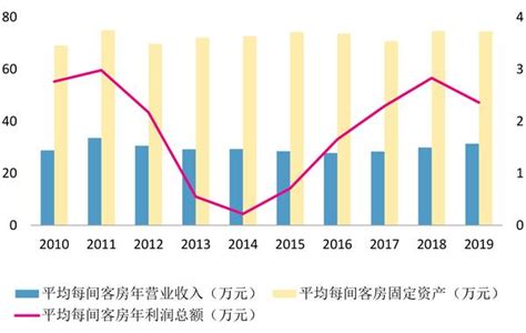 年营业额超8000万元，雁峰区这个电商小镇有点“辣” - 新湖南客户端 - 新湖南