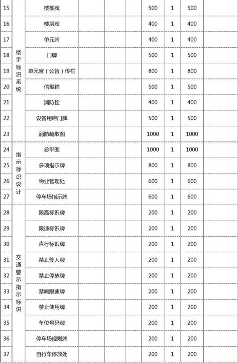 宿州市新型建筑材料产品参考价格（9月）_宿州市住房和城乡建设局