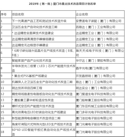 十张图带你了解中国科技创新政策体系发展 企业在我国科技创新中主体地位得到明确_行业研究报告 - 前瞻网