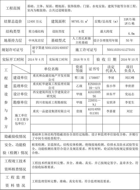 重庆开源工程项目管理有限公司 - 重庆市建设工程造价管理协会