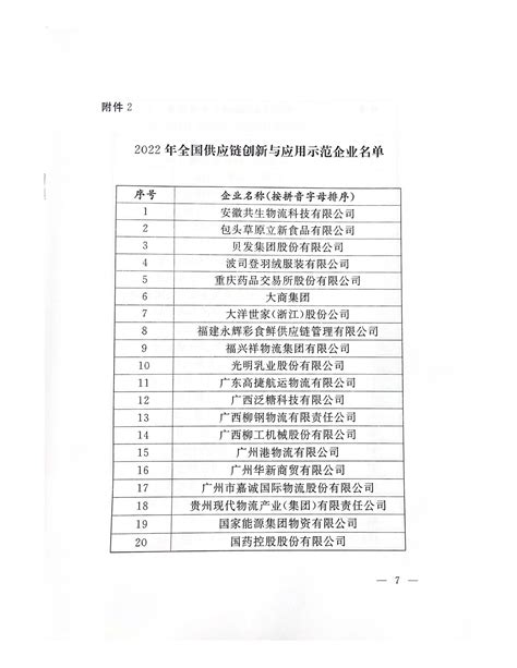 Gartner 2022年全球供应链25强榜单公布_广州菱控