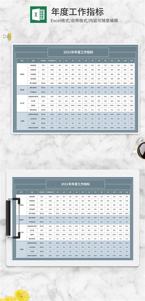 公司年度工作指标计划表Excel模板_完美办公