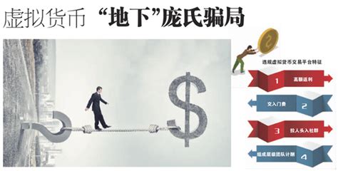 虚拟货币 “地下”庞氏骗局 _特刊_北京商报_财经头条新闻