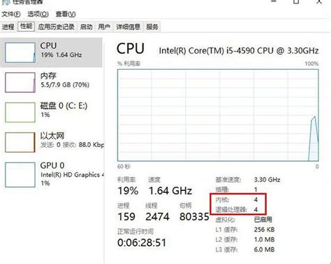查看电脑CPU、内核、线程数量方法_如何查看cpu是几核几线程-CSDN博客