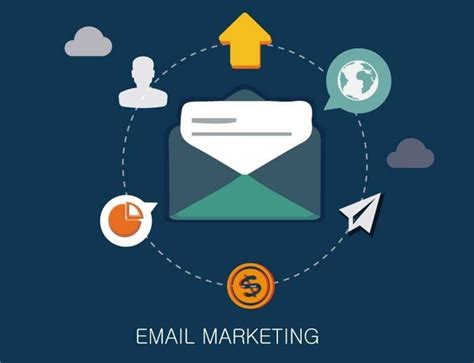 营销邮件活动内容策划系列教程（1） – 灵动创新邮件营销研习社